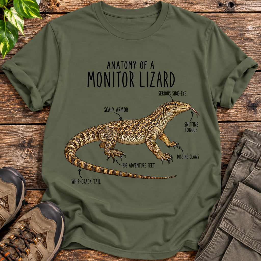 Monitor Lizard Anatomy - Military Green