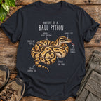 Ball Python Anatomy - Black